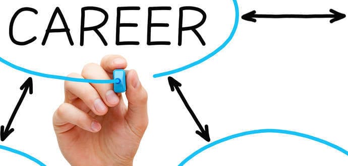 युवा के लिए अपने कैरियर को शुरु करने से पहले इन बातों का ध्यान रखना चाहिए